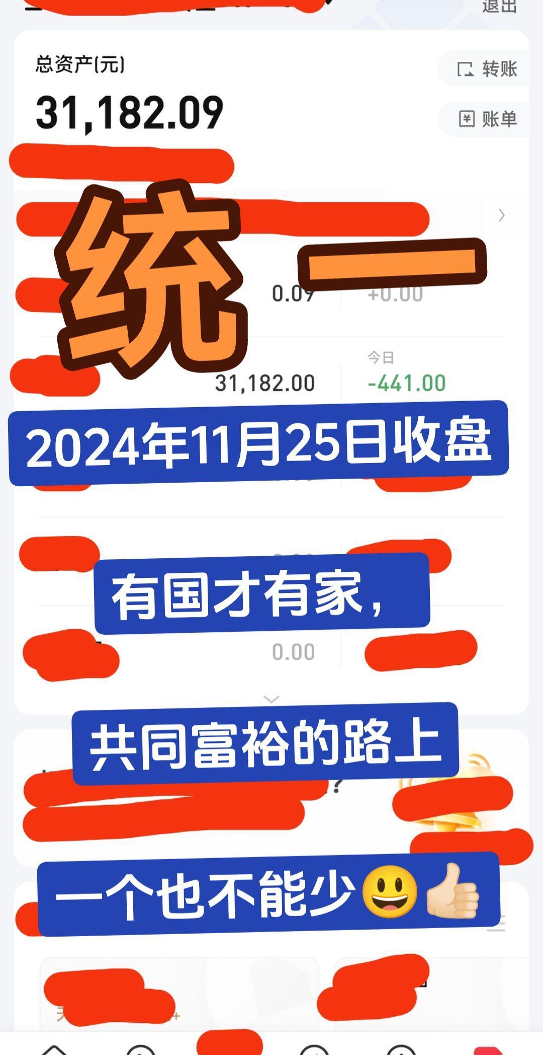 入市有风险投资需谨慎  实盘记录