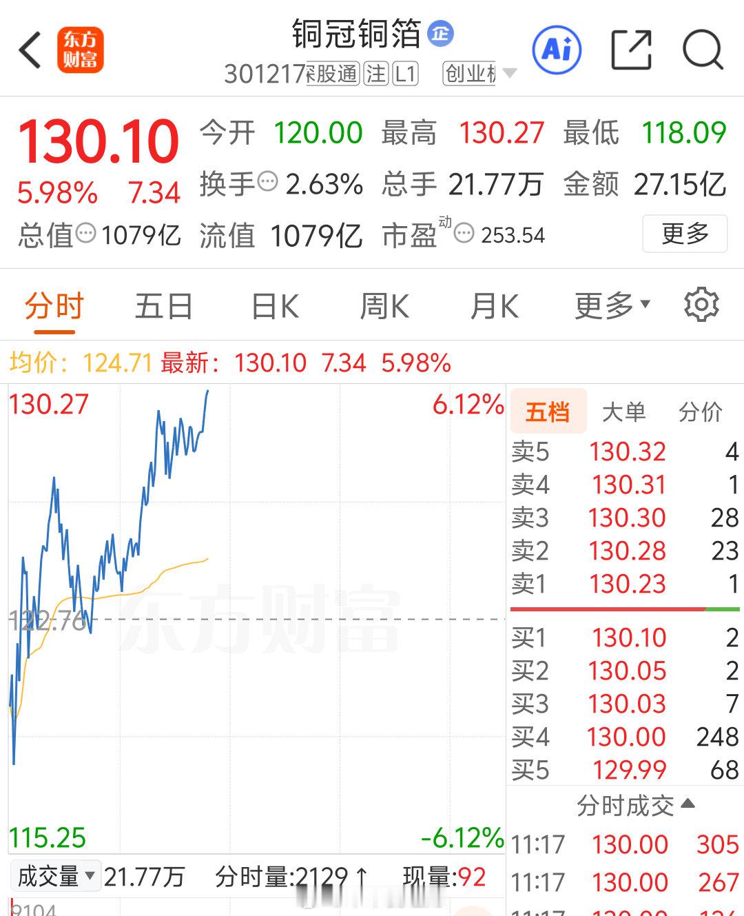 值得记录一下 