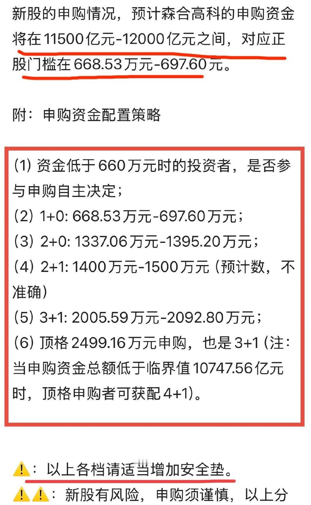 森合高科开奖了！开奖了！一石激起千层浪，维琪科技昨天的逆天暴涨，给本已入冬的北交
