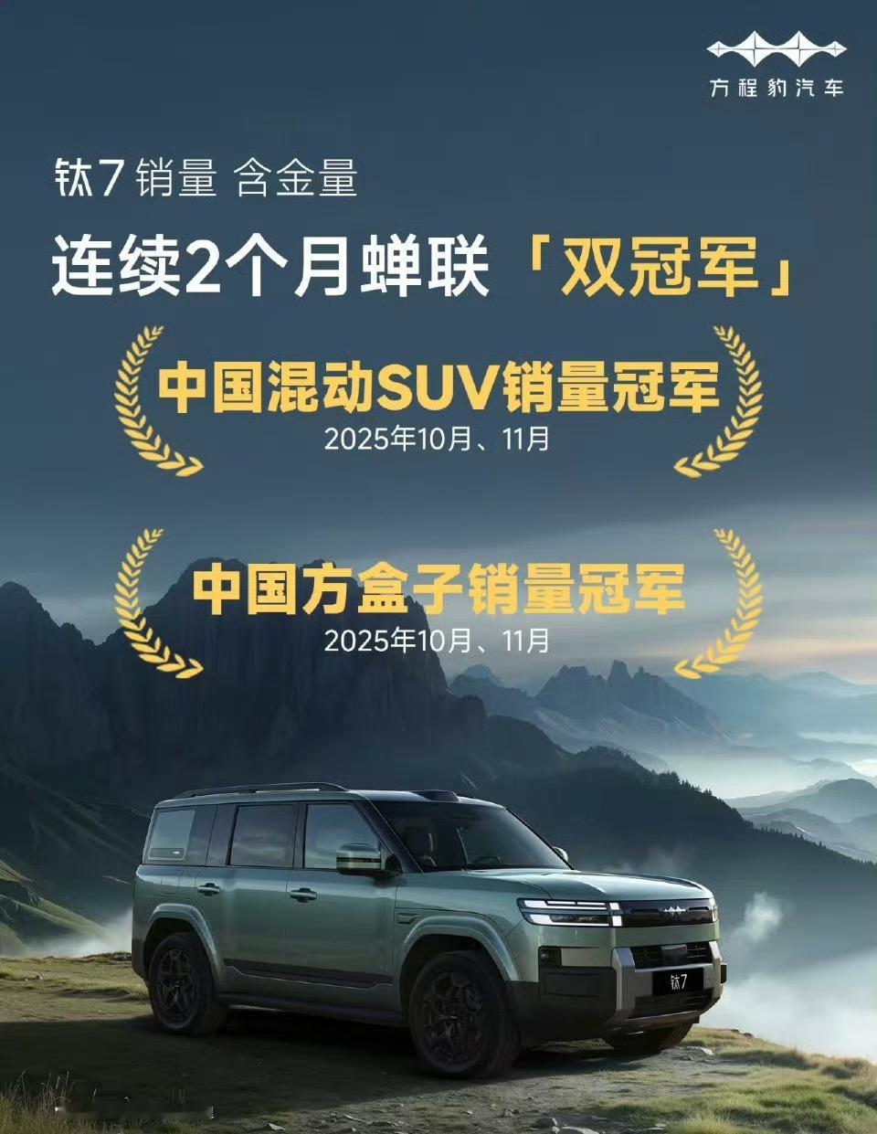 钛7 销量含金量 再加码上市连续2个月交付超2万强势蝉联「双冠军」跻身中国混动销