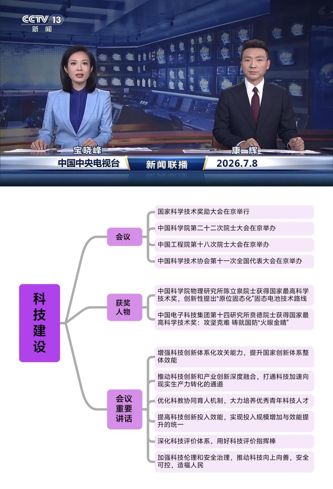 沁园春·民族的脊梁
（致敬全国科技工作者）
寒馆灯长，戈壁霜侵，瀚海路茫。
看深