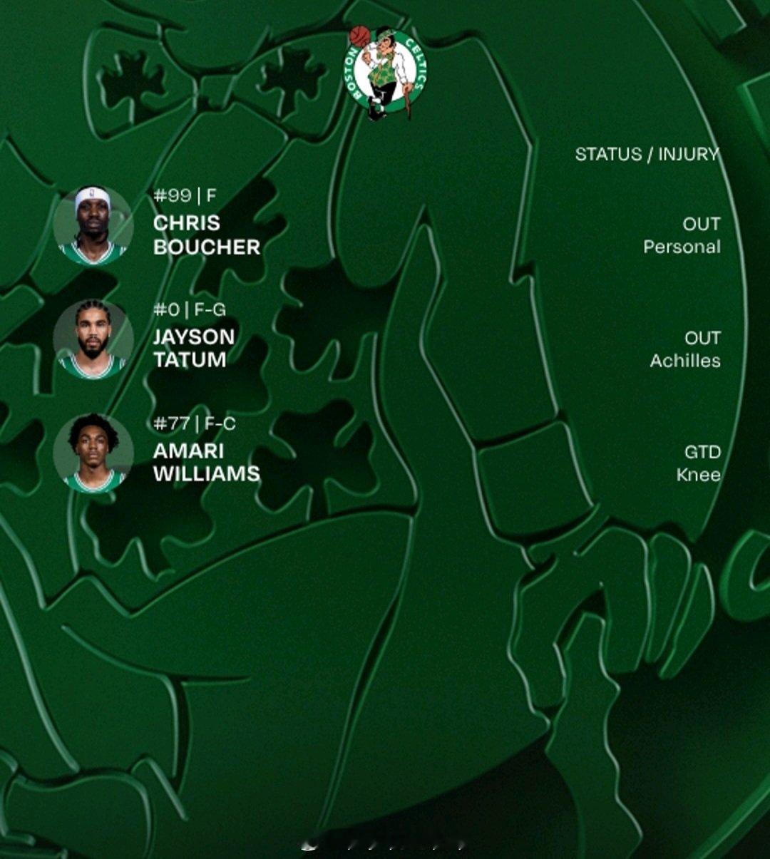 明天比赛两队的伤病报告⏬️布歇因个人原因连续三场out 