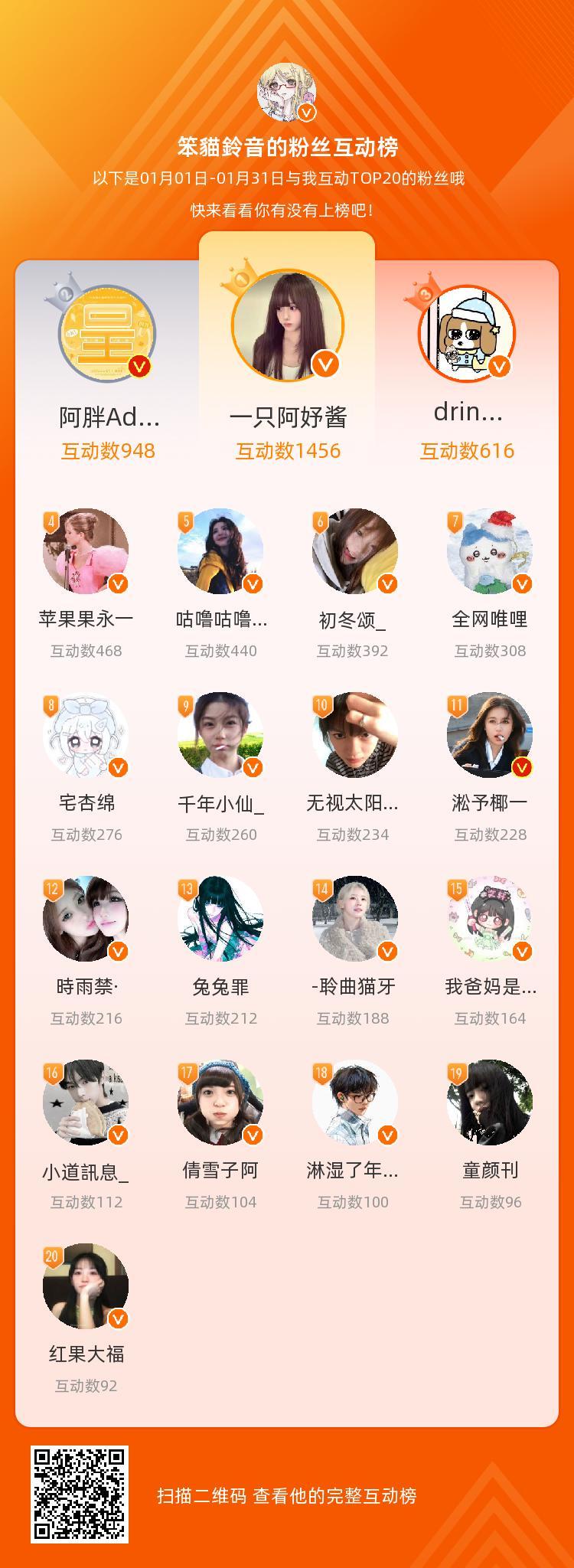 下个月还要一起玩好不好