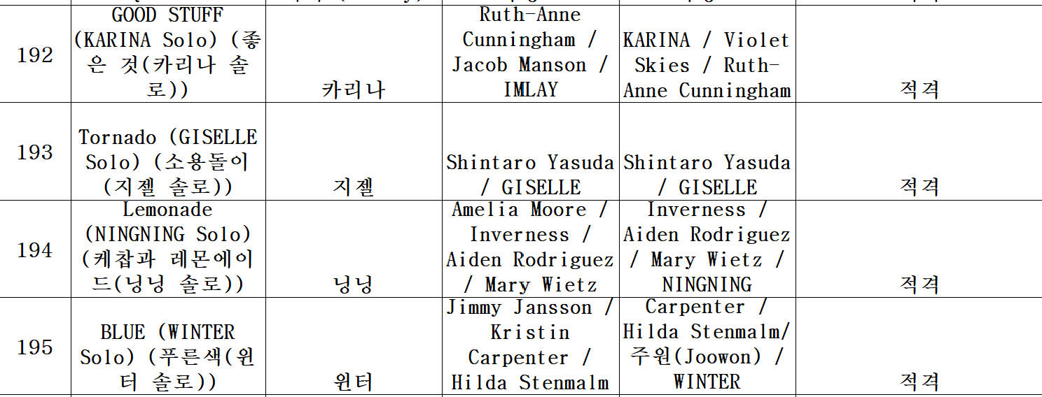 aespa成员solo曲全部放送过审 