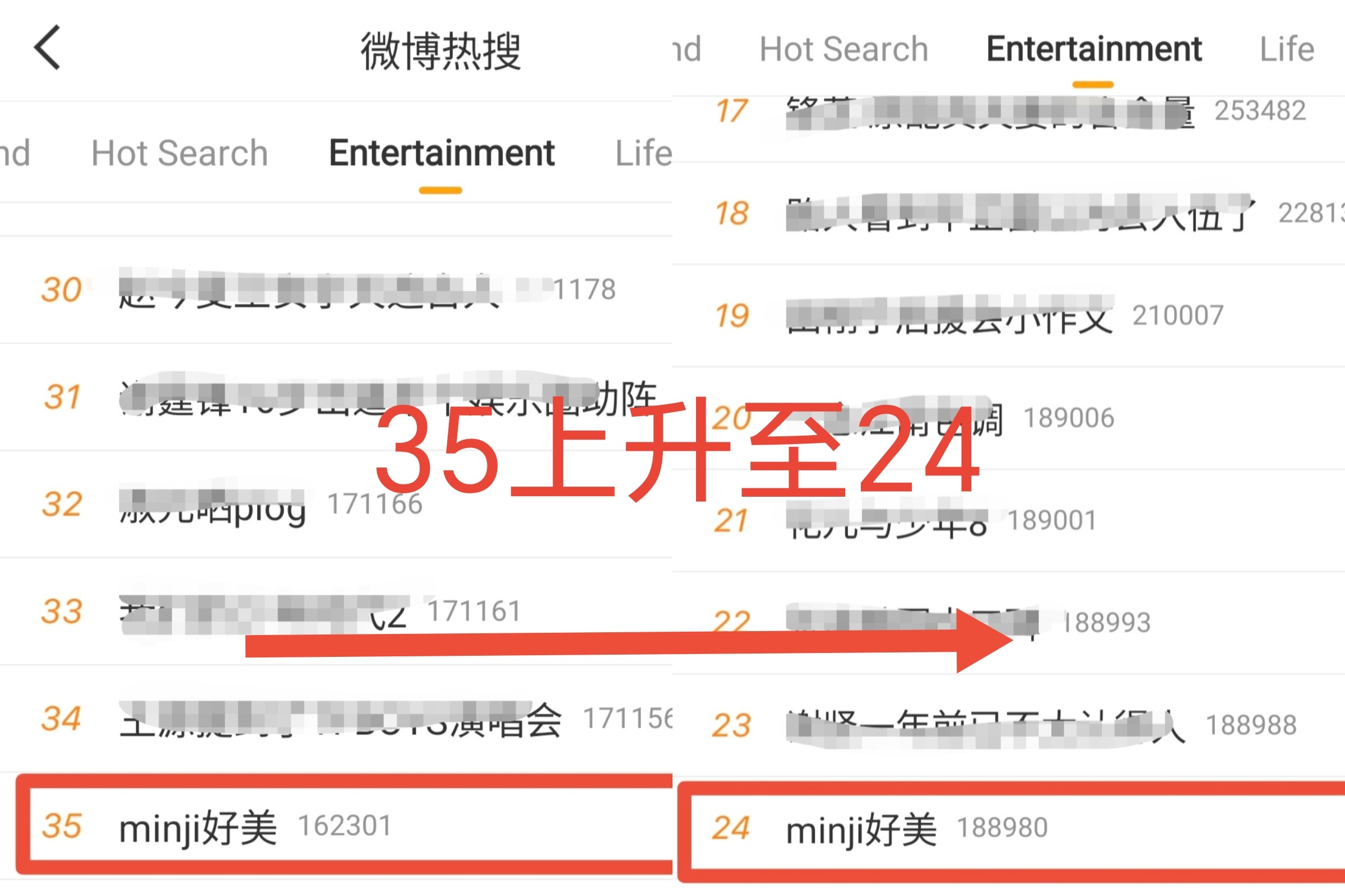 kimminji💙minji好美ct热搜高位 美貌是第一生产力 minji女神