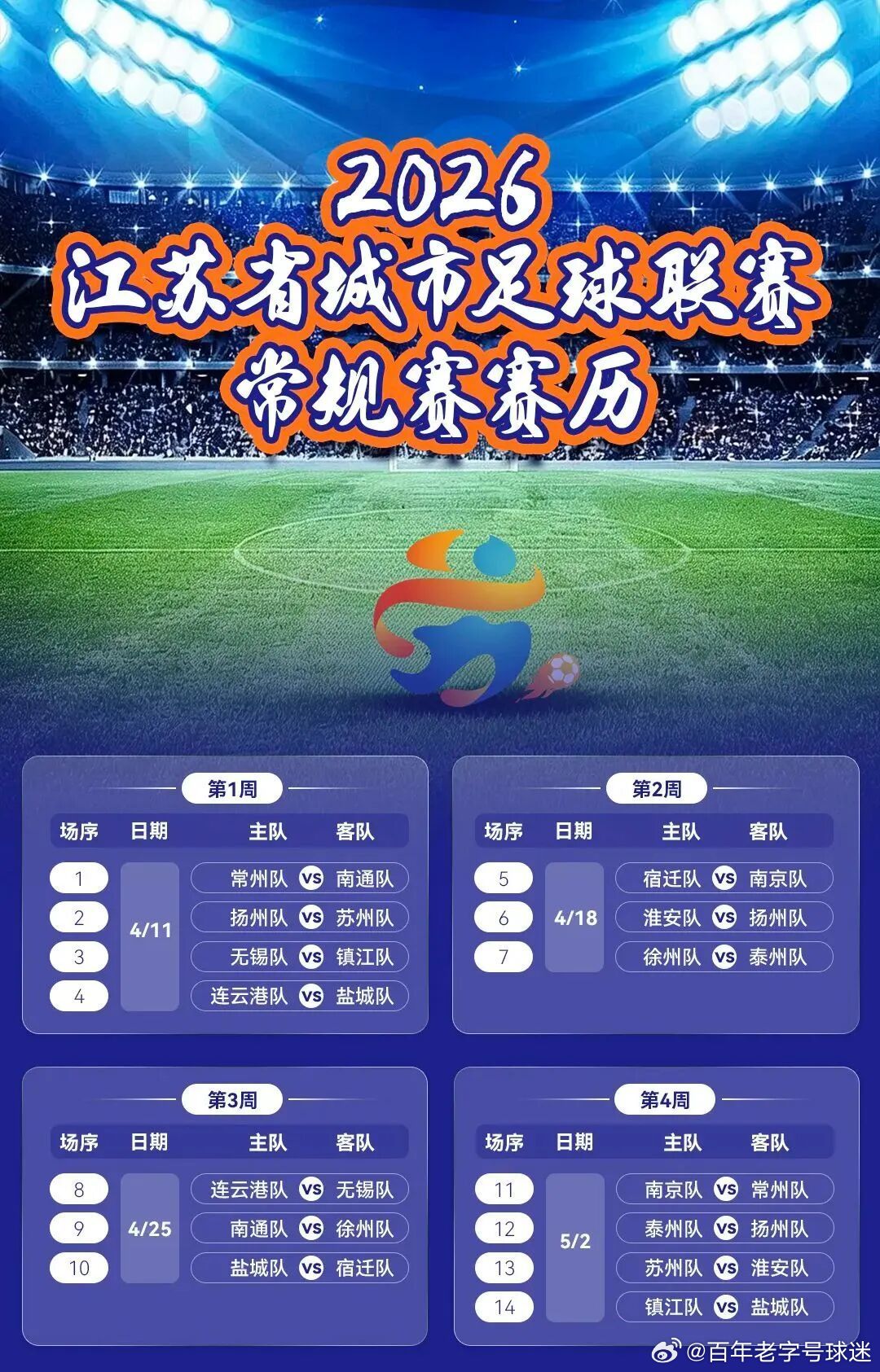 【期待住了！2026苏超将全程使用VAR】近日，2026年全国两会在北京召开。3