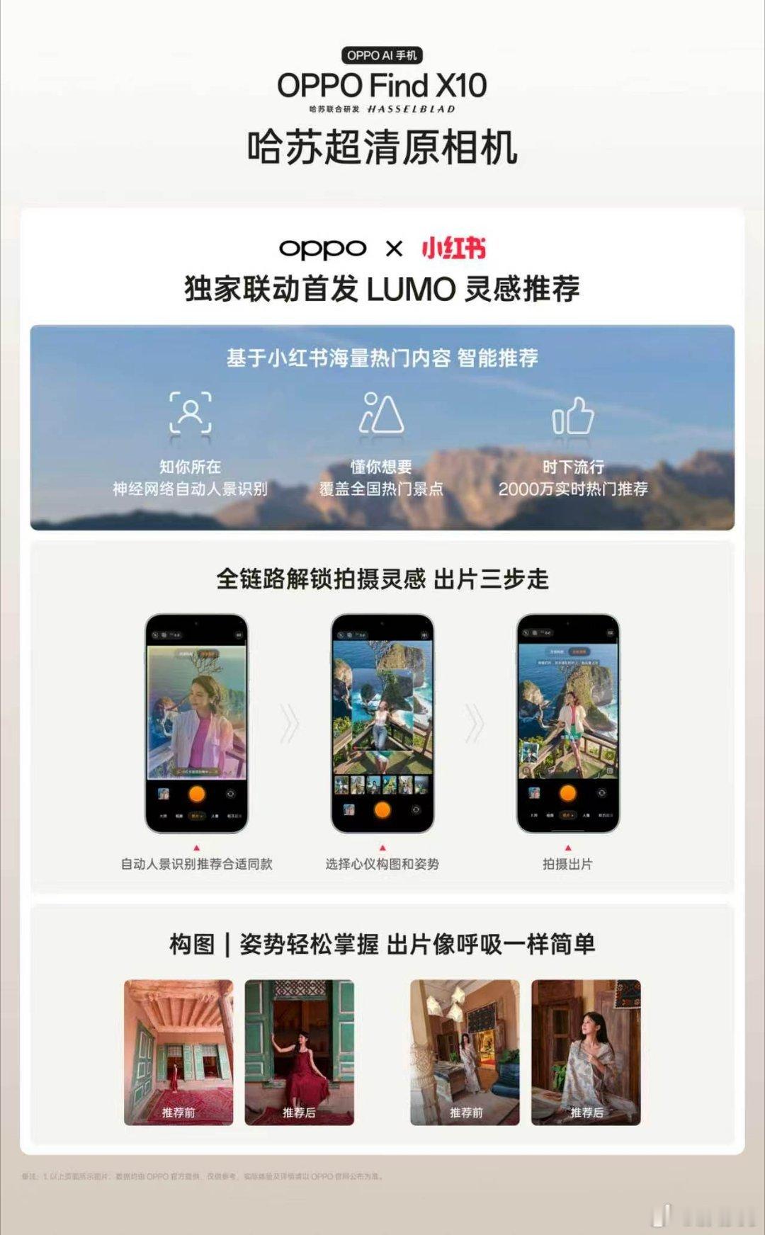 Find X10不仅带来了双两亿像素传感器，还带来了LUMO调色盘，灵感推荐等影