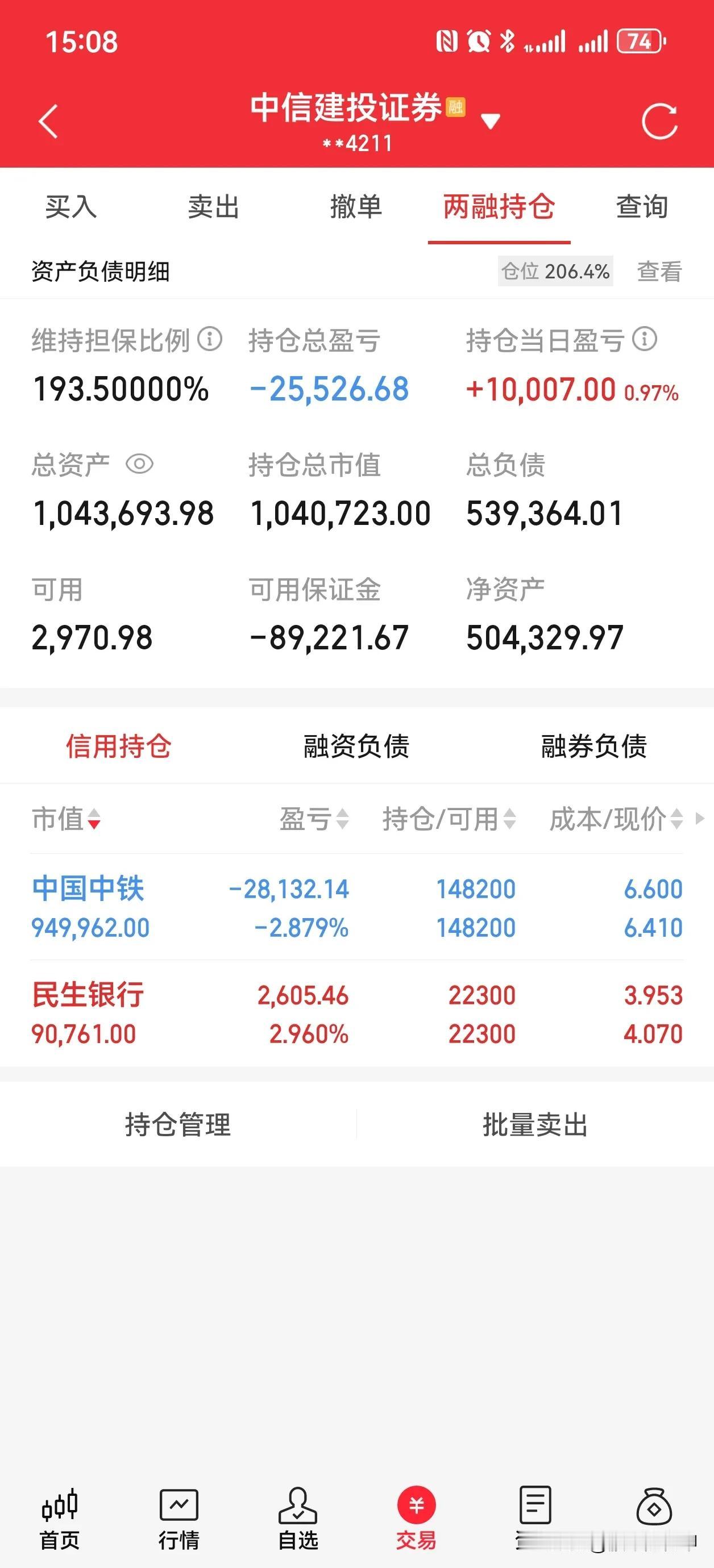 100万实盘今日盈利10000元，无耻之极！太搞笑了，央企市值管理就是这么管的，