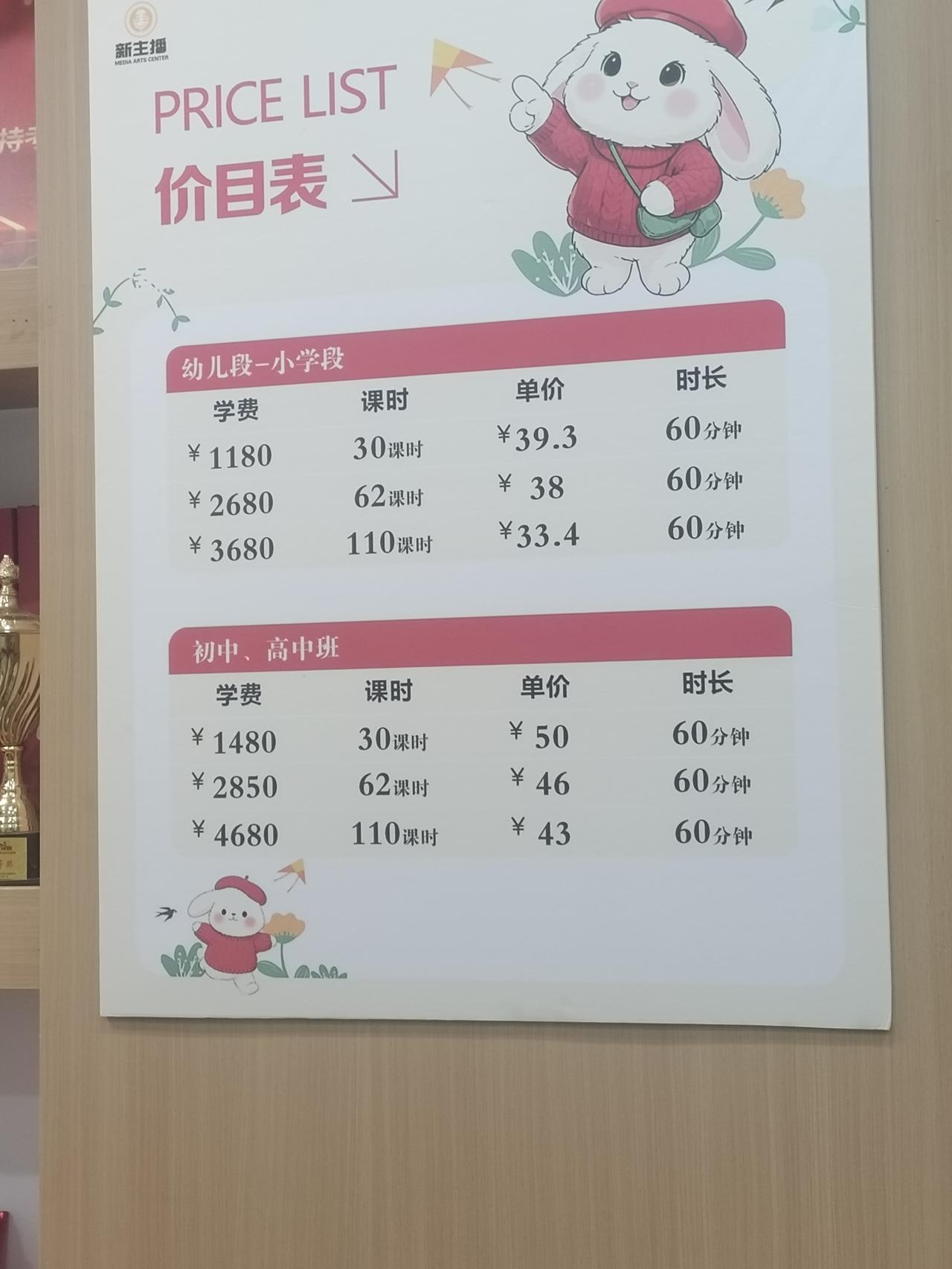 这几天着实忙得不可开交，俩孙女都得去上培训班。一个学阅读，另一个学播音主持。尤其