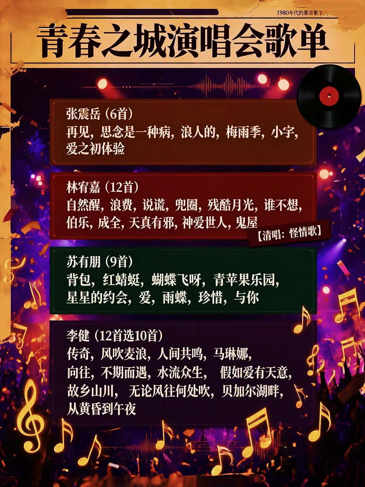 四大歌星齐聚山东，最终歌单来了！山东演唱会 张震岳 李健