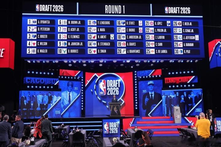 NBA选秀大会 迪班萨状元 布泽尔探花 独行侠大跳选 湖人选弹簧人！！    N
