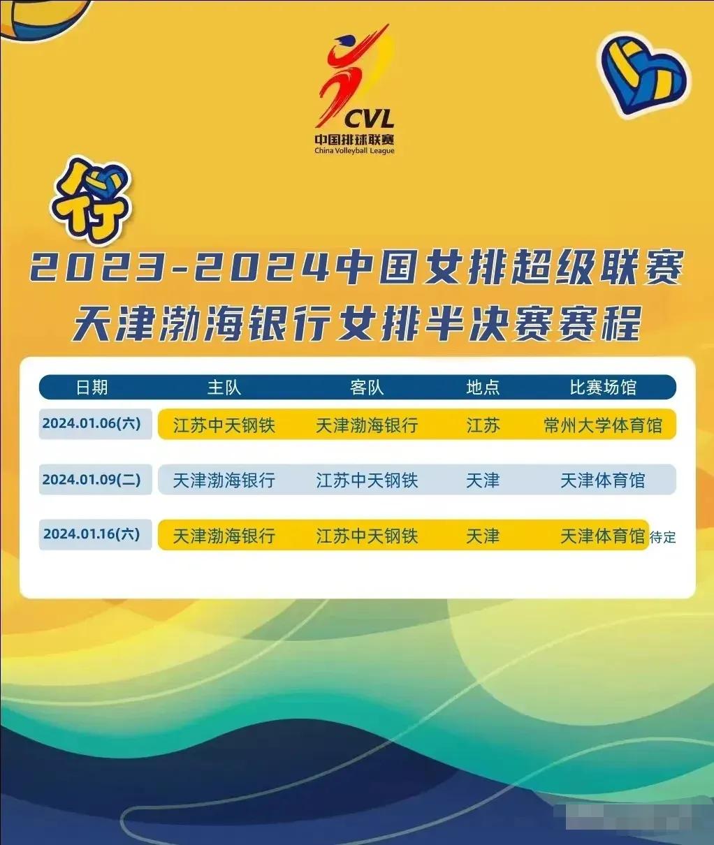 1月6日津苏大战再次拉开，看点如下：
1、吴梦洁唐欣如何突破袁心玥王媛媛的高拦网