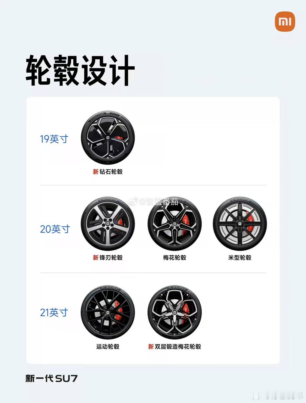 尚界Z7的轮毂设计和小米SU7的轮毂设计，你们更喜欢哪个？ 