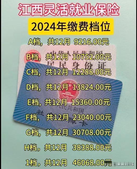 咬咬牙，还是把今年灵活就业社保给交了。一下子交了9000多，真的是心疼死了。
