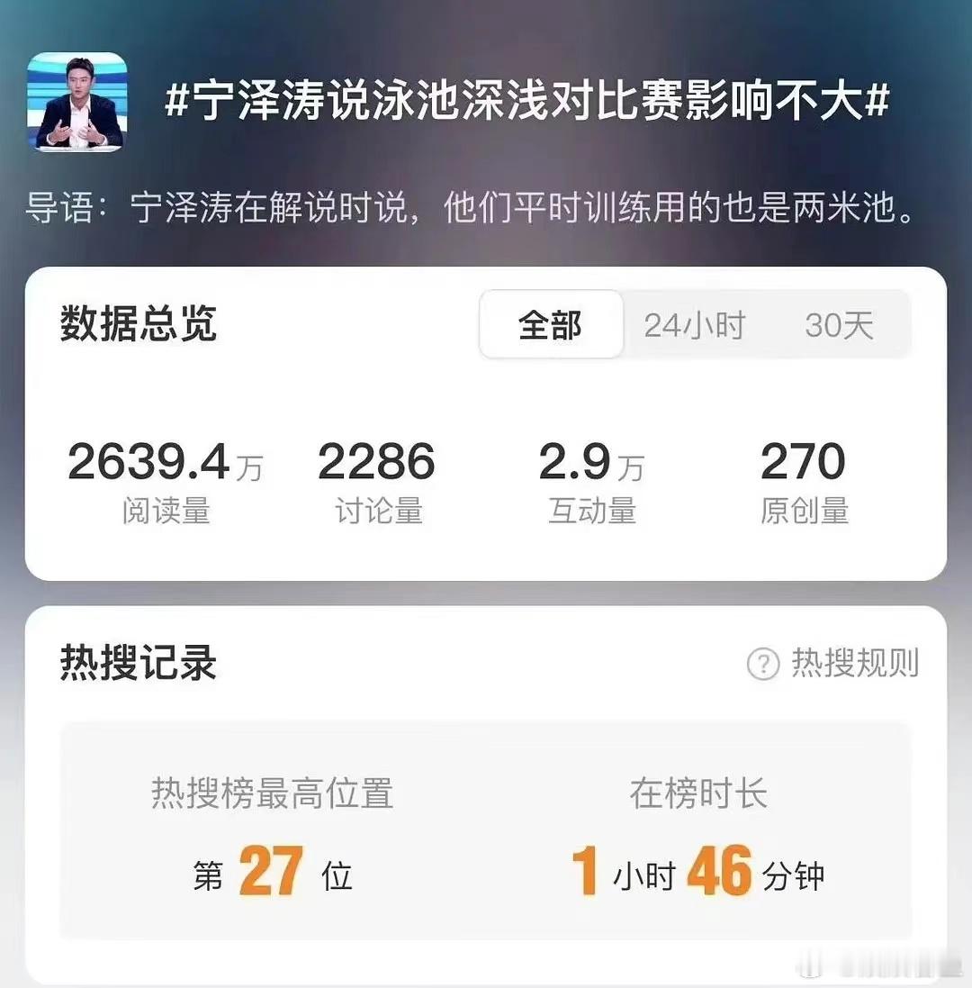 到底该听谁的？ ​​​