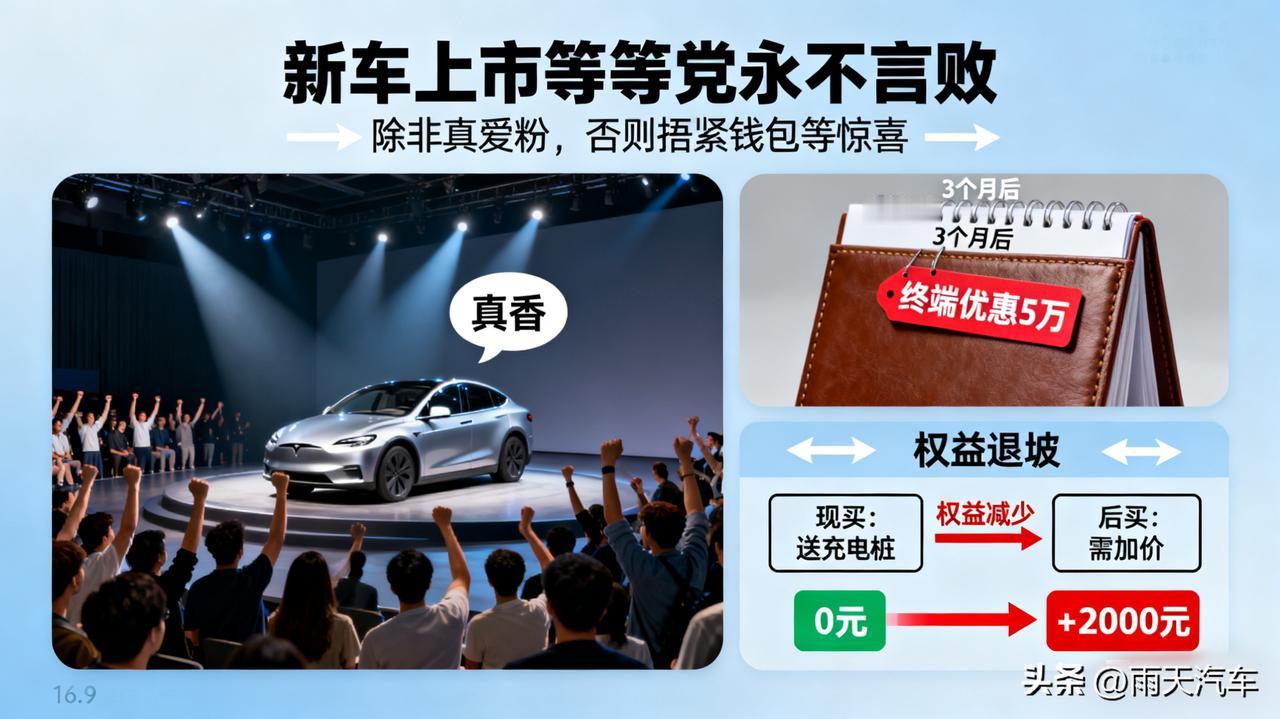 新车上市等等党永不言败

看到特斯拉新车发布，一堆人喊“真香”？我劝你冷静！按照