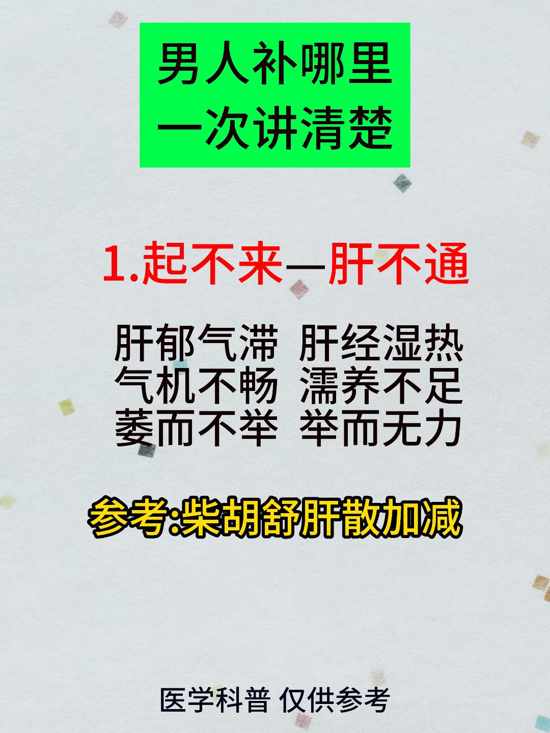 男人补哪里？一次讲清楚[谢谢][谢谢][谢谢]