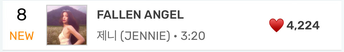 JENNIE新歌「FALLEN ANGEL」实时空降melon第八❗️❗️ ​​