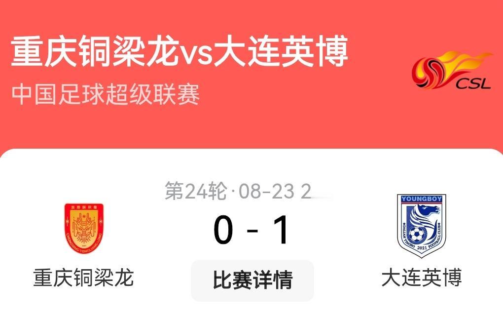 重庆铜梁龙又输了！也不知道重庆铜梁龙的问题在哪？从中超联赛上半程亚军，怎么就在不