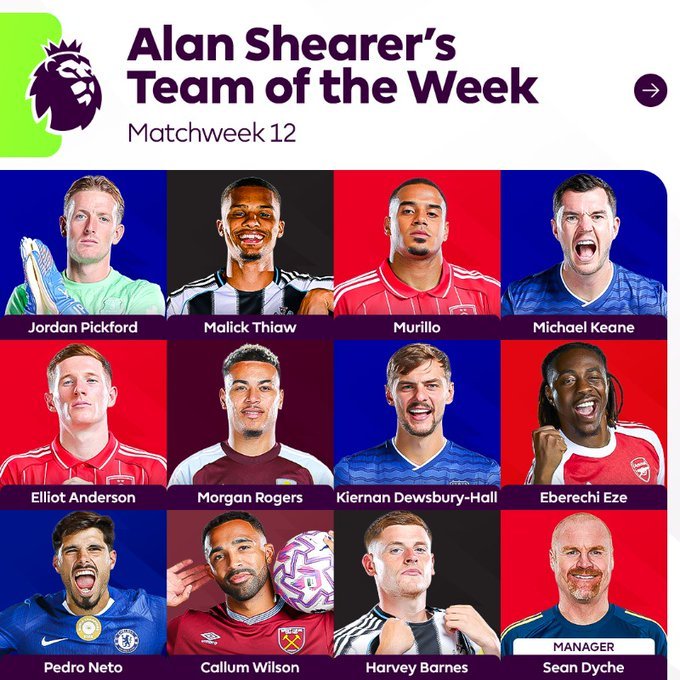 阿兰-希勒评选英超第12轮最佳阵容，埃泽入选！阿森纳 英超联赛 埃泽