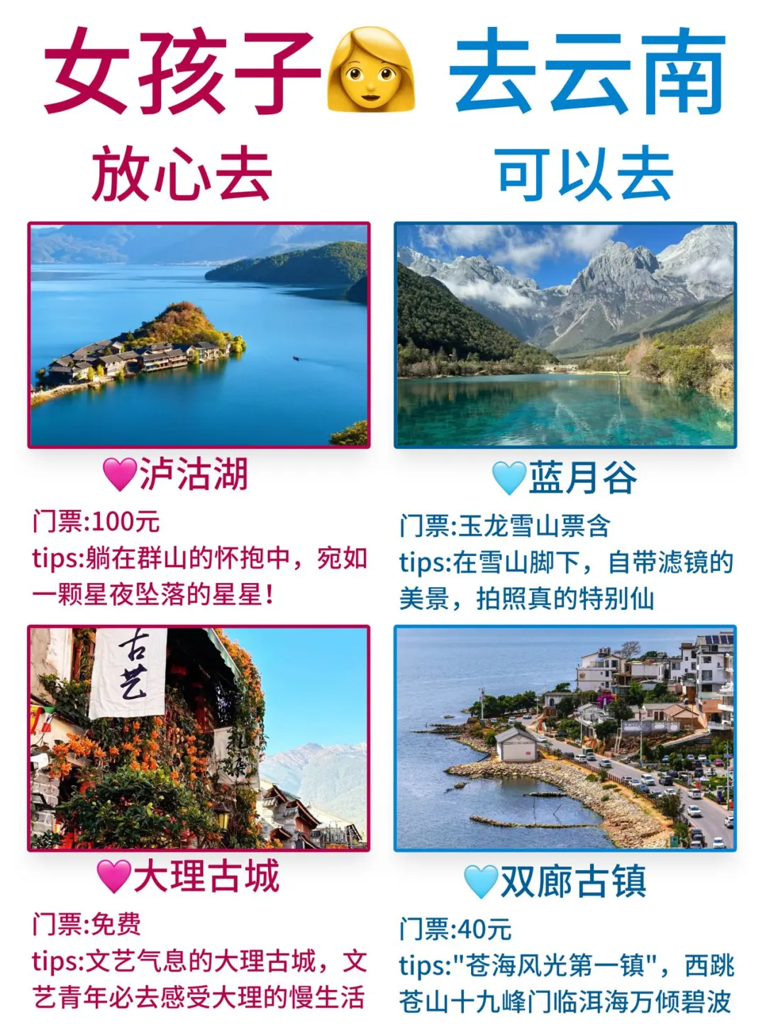 8️⃣次云南旅游的经验总结㊙️给第一次来