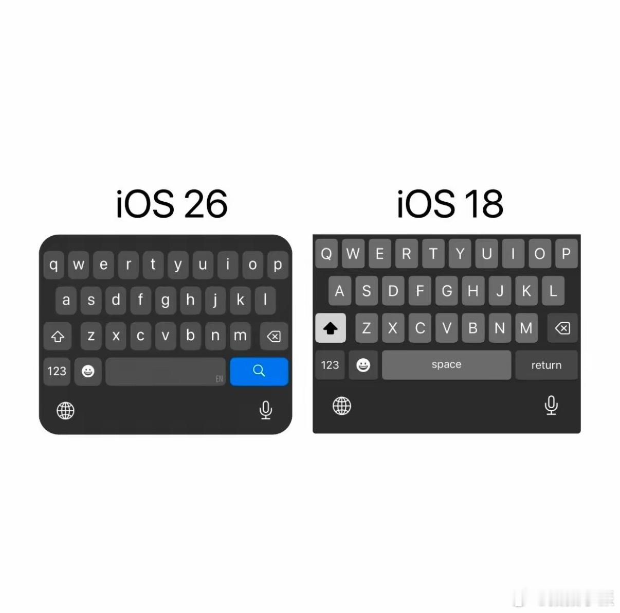 看了 iOS 26 键盘和 iOS 18 键盘的对比，我愿意为了这个键盘升级。 
