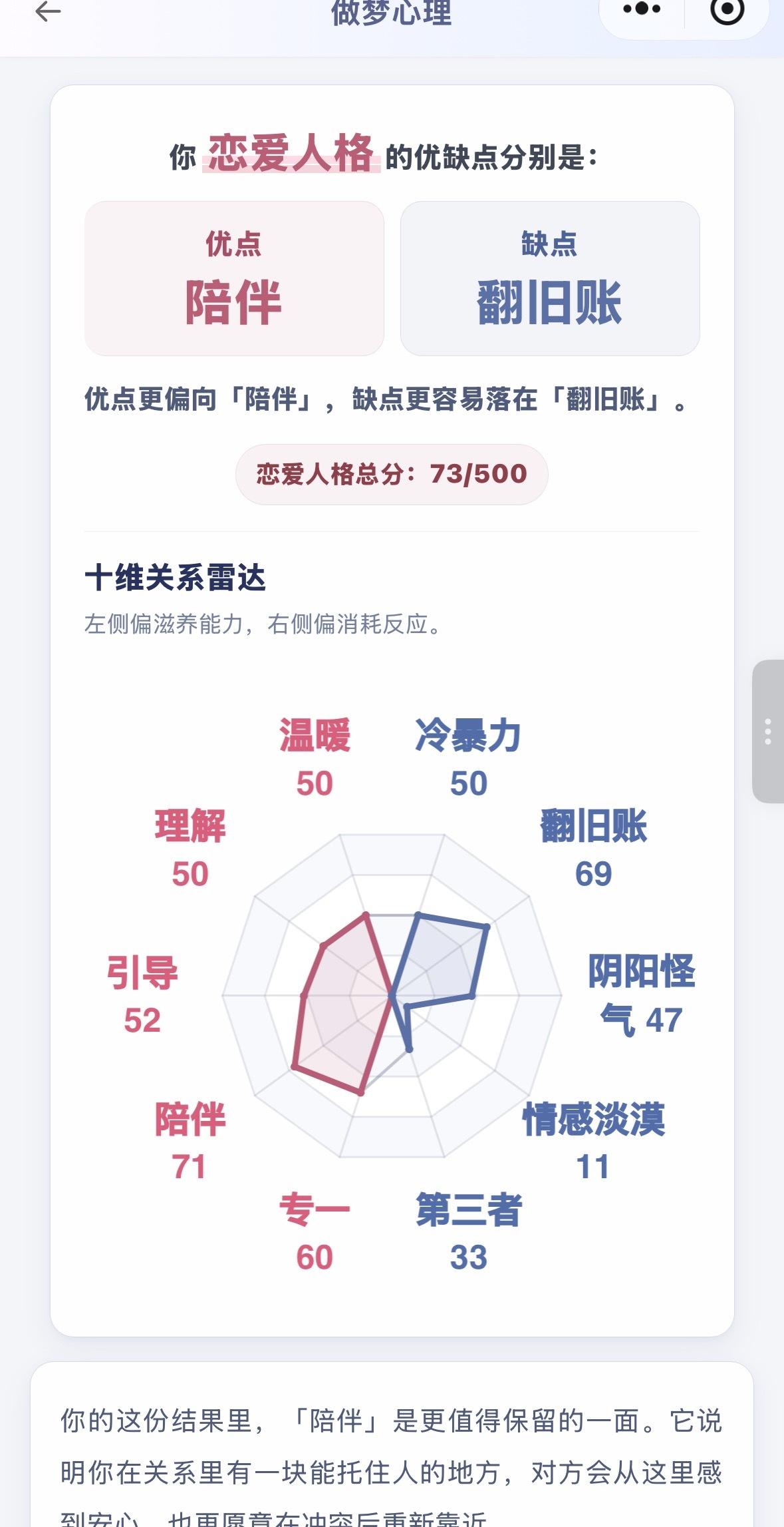 分享图片 