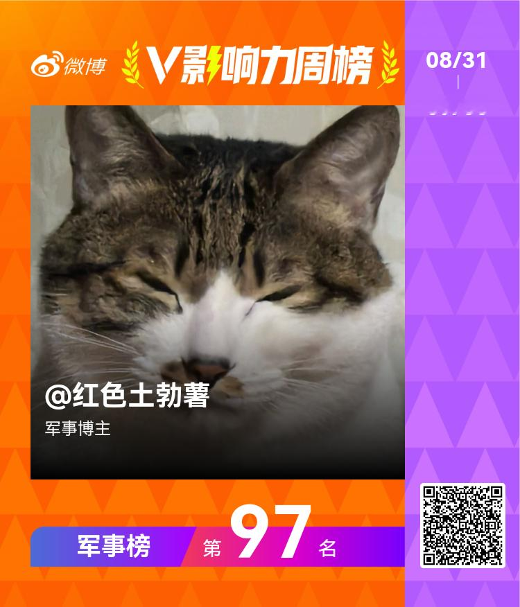 【V影响力榜 2026年第36周】噫好，我中了[舔屏] ​​​