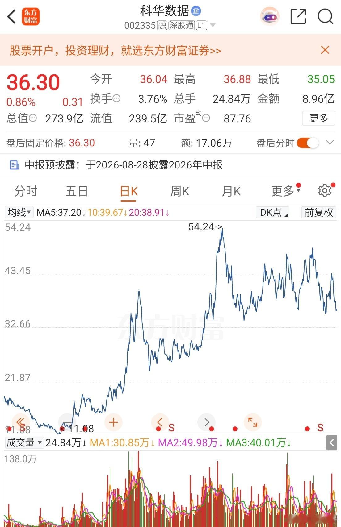 黑天鹅突袭全球股市大势所趋实则投资之要股市是欲望的集合地，而欲望是无止境的，于是