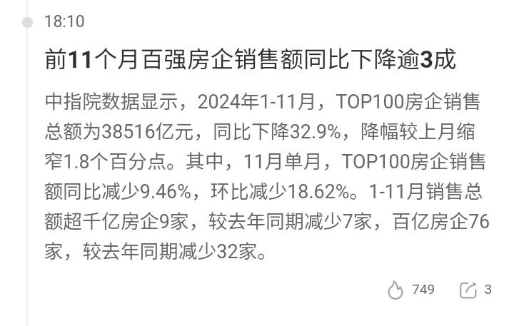 楼市政策实效性也太短了吧，政策都是好政策，关键购房者麻木了，只要政策一松劲就被打