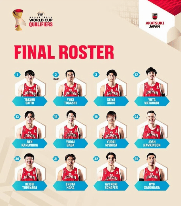 日本男篮公布对阵韩国12人大名单：霍金森替换柯克入选
