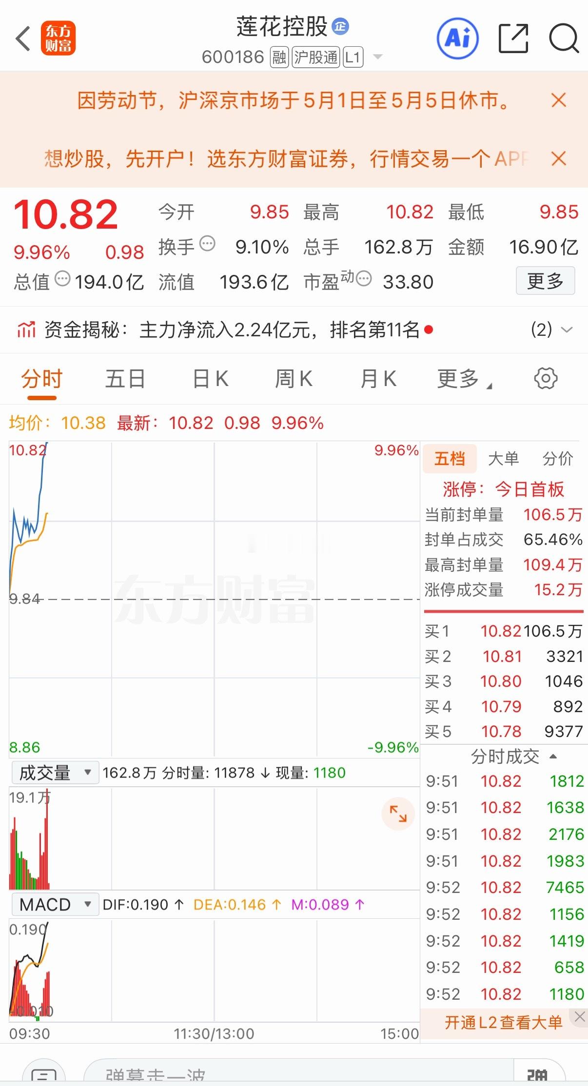 拿个涨停都不香了
