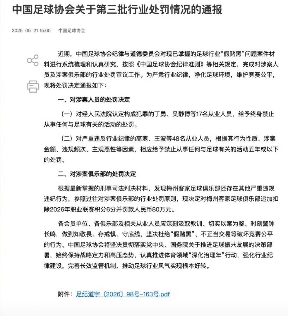 重磅！中国足协重拳出击！17人遭终身禁足，65人被严厉处罚近日，中国足协公布第三