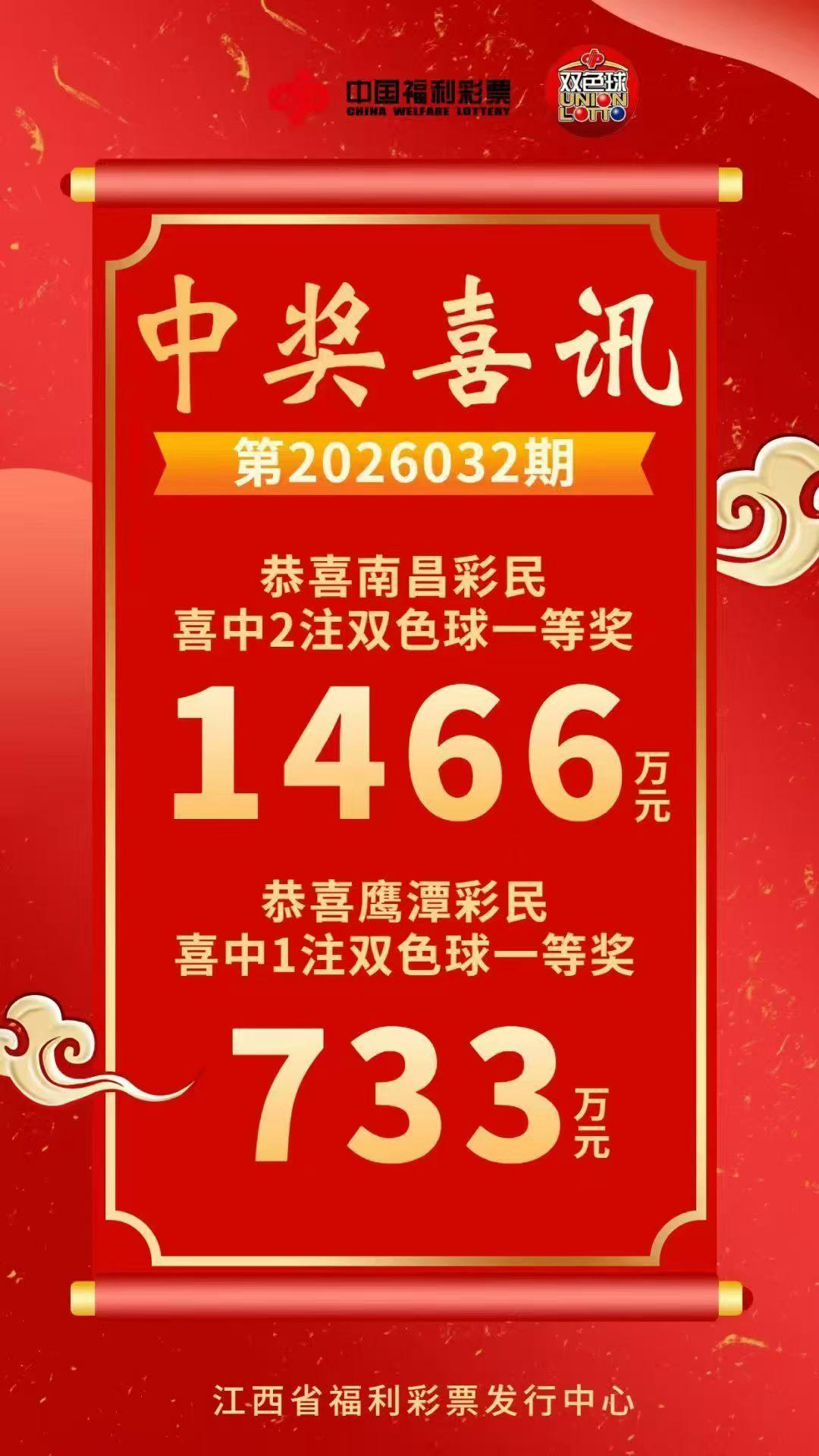 家人平平安安！祝我好运中大奖！争取拿下双色球大奖一千万！也祝福粉丝们拿下大奖！好
