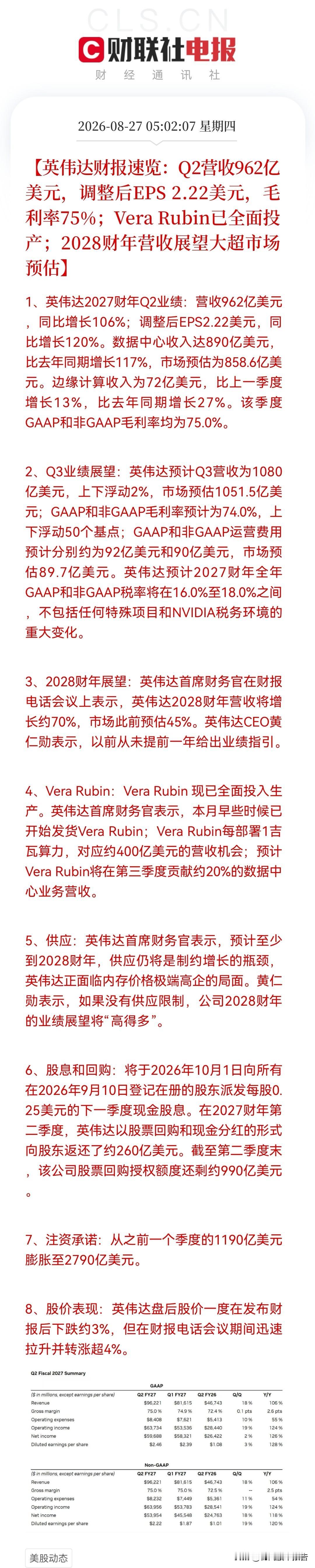 盘后跳水又翻红！英伟达用一份“矛盾”财报，告诉市场什么叫AI算力饥渴，2028指