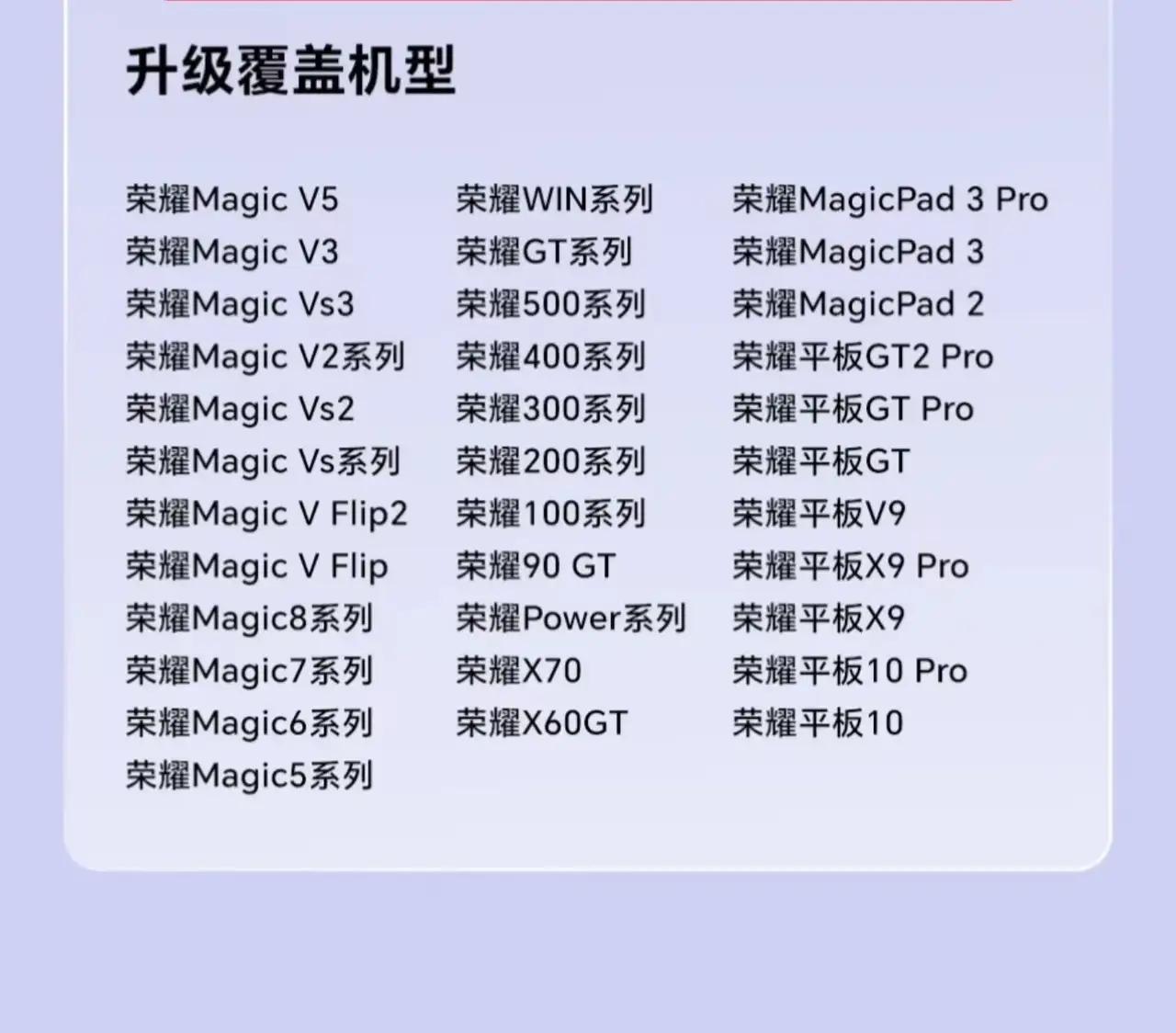 终于等到，荣耀老机型也能全部升级了！ 荣耀用户都可以看过来了！连荣耀100系列、