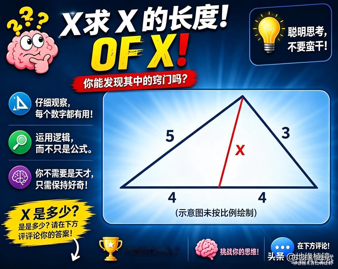 🧠 大多数人都会让这件事变得过于复杂。

图表中的每个数字都非常重要……

你