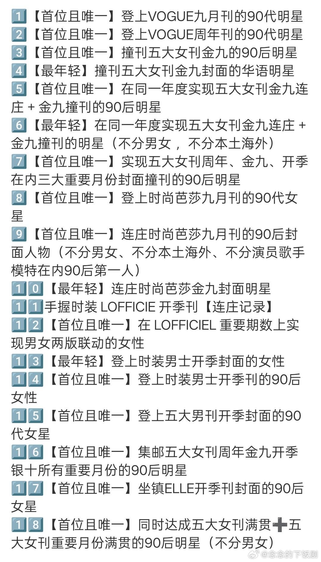 迪丽热巴迪丽热巴时尚履历一览 好牛的存在迪丽热巴‖