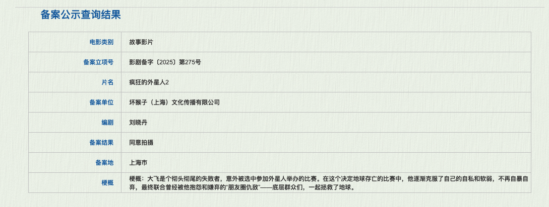 疯狂的外星人2备案立项 刘晓丹编剧电影《疯狂的外星人2》备案立项。 疯狂的外星人