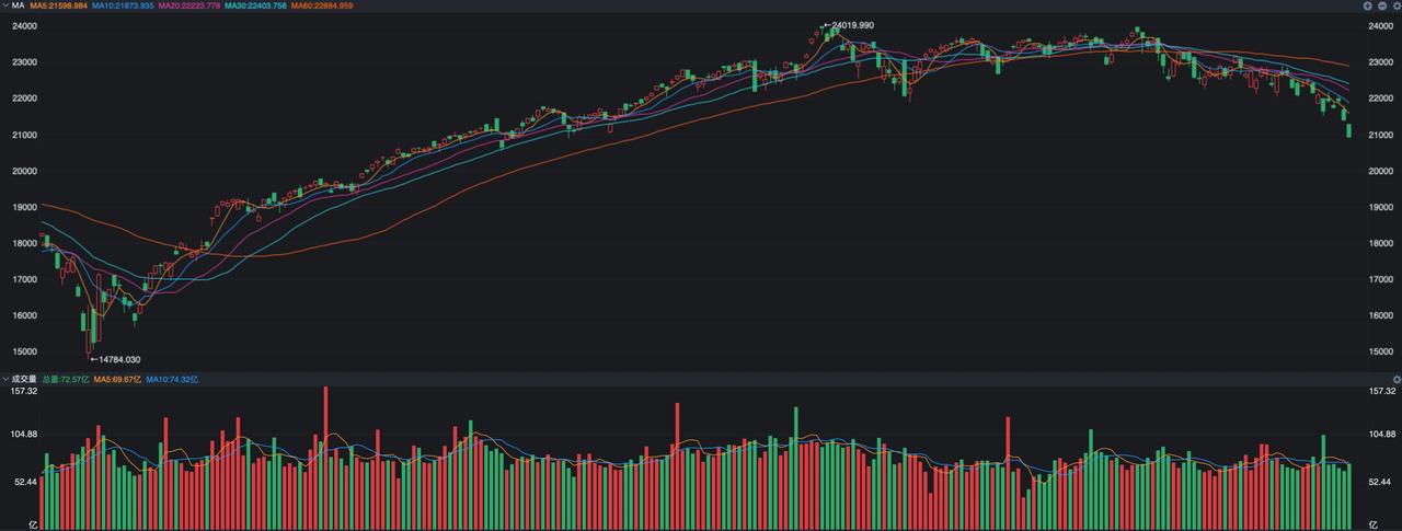中东局势再次变得紧张起来，伊朗说以美袭击了核设施，并且还空袭了钢铁厂以及配套的发