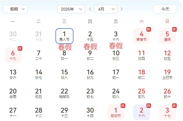 春假清明连休6天家长称很无奈春假消息一出来，网上又开始闹得窝喧喧的了。神兽还没归