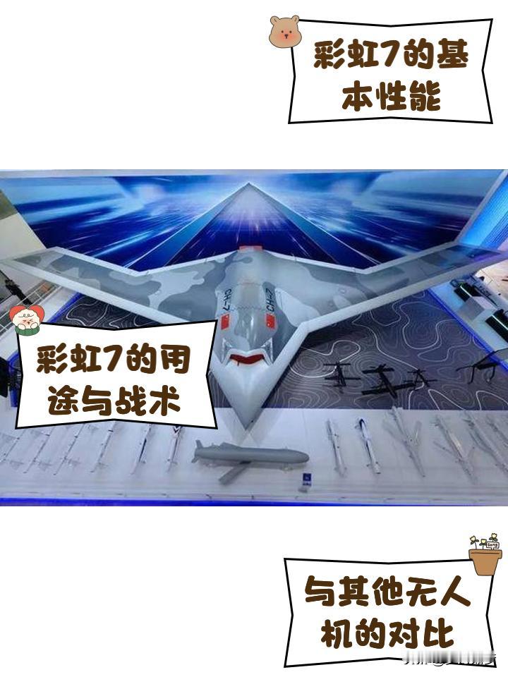彩虹 -7无人机问世对中国影响深远，主要体现在技术、军事和市场等领域：

技术层