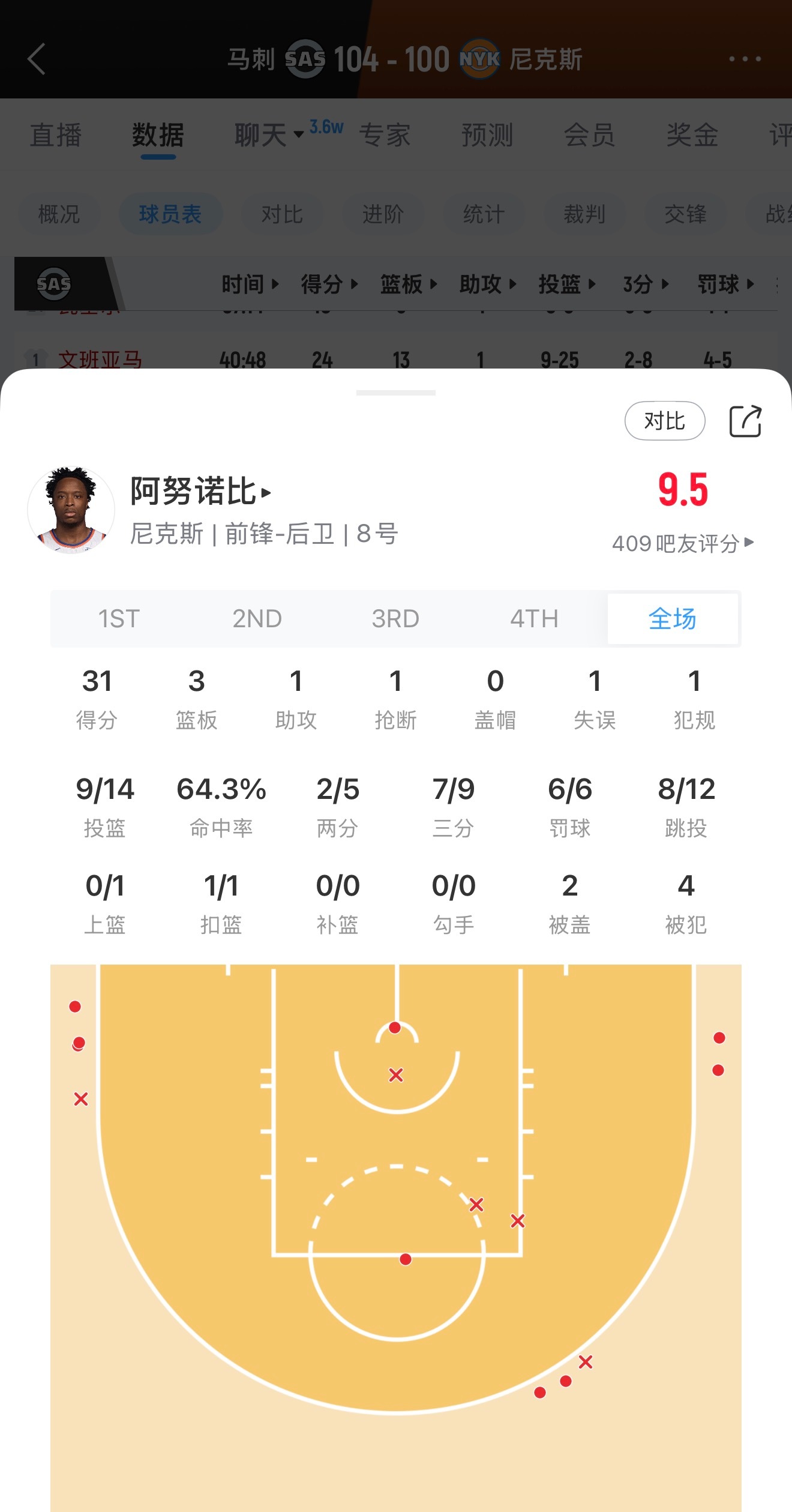 你是真他喵的厉害！！！！ 