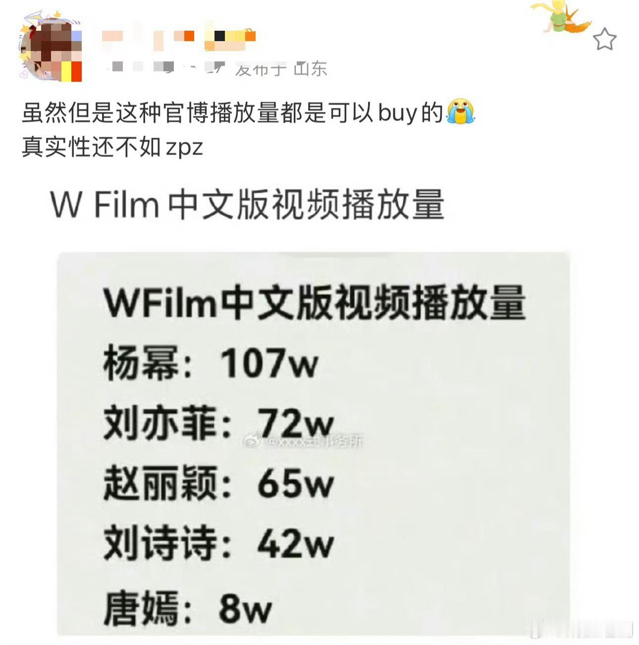 zzp这种东西更是可以💤的没边的，连这东西都这么敏感肌吗？