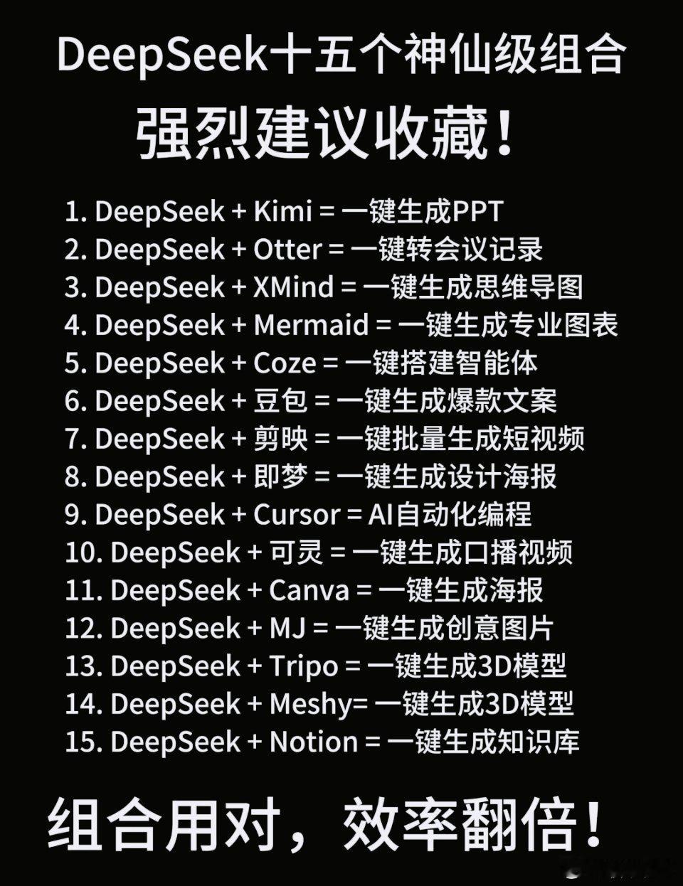 DeepSeek十五个神仙级组合，建议每个职场人收藏学习。 