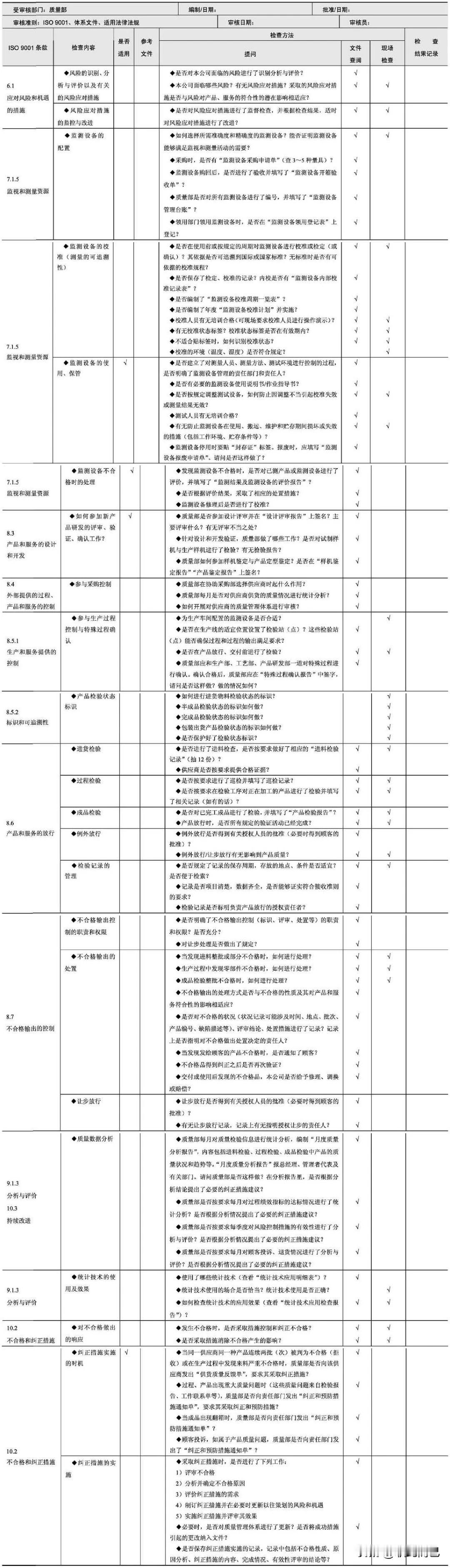 质量部审核检查表