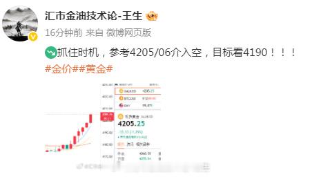 真恶心了，这波相当于交学费了，直接拉麻了我们还是很识趣的，多头难免还是有点猛，现