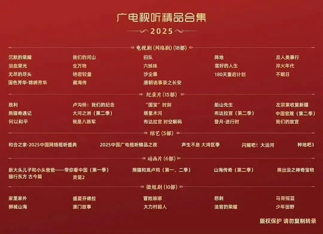 藏海传白玉兰预测 要比吗，我有18宫格 藏海传登阿里巴巴集团财报