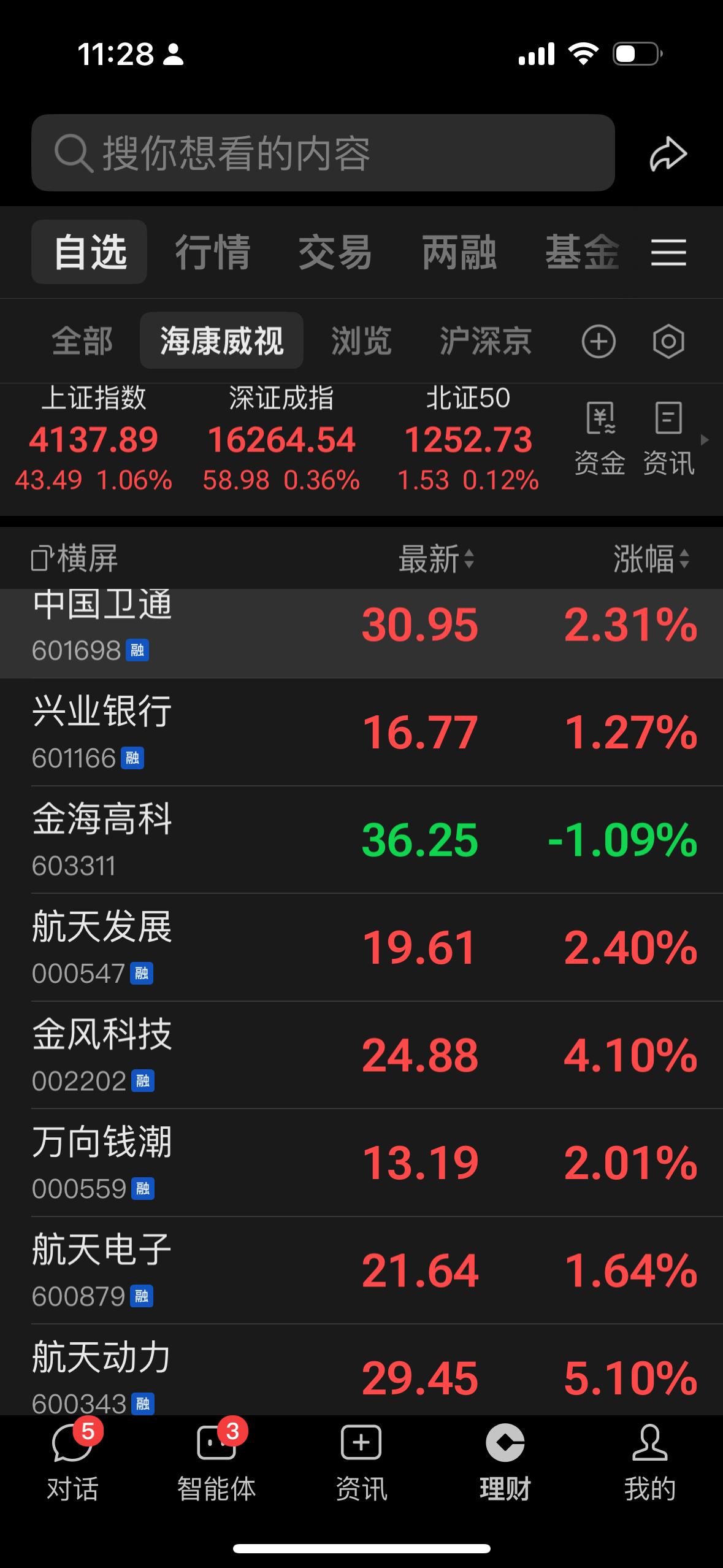7月6日，A股新规来了，其中15点收盘后15点到15点30分还能交易，但价格不变