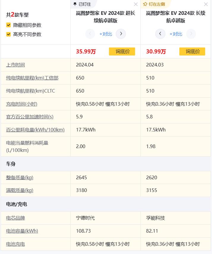 【新车丨岚图梦想家 EV新增配置上市】
日前，我们获悉到，岚图梦想家 EV 新增